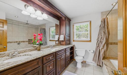 Photo #26 of 201 Cambridge drive, Lynchburg, VA 0.5 acres