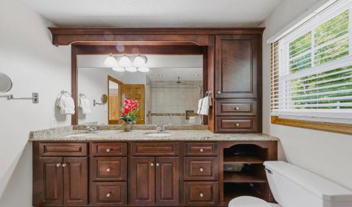 Photo #28 of 201 Cambridge drive, Lynchburg, VA 0.5 acres