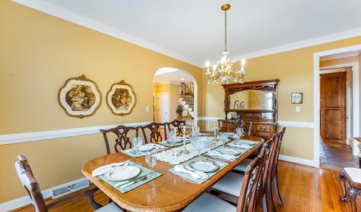 Photo #4 of 1389 South Oak Lawn Drive, Forest, VA 1.6 acres