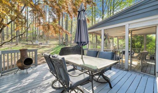 Photo #68 of 662 Stayman Road, Roanoke, VA 0.6 acres