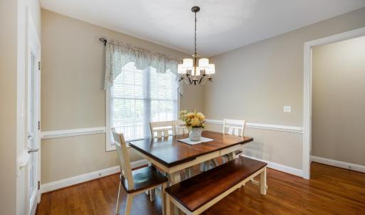 Photo #24 of 1119 Thomas Randolph Place, Lynchburg, VA 1.6 acres