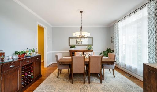 Photo #21 of 1119 Thomas Randolph Place, Lynchburg, VA 1.6 acres