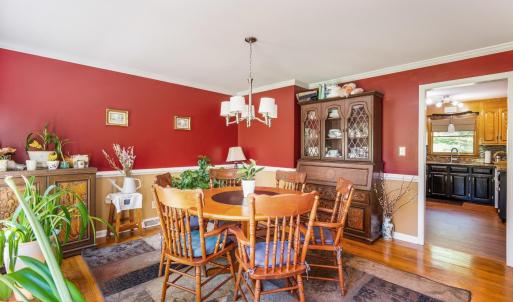 Photo #28 of 209 Quail Ridge Drive, Forest, VA 0.7 acres