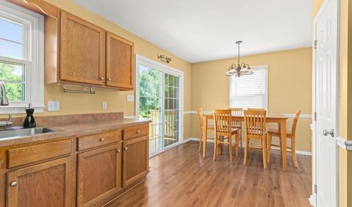 Photo #7 of 524 Elmwood Avenue, Lynchburg, VA 0.5 acres