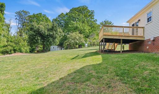Photo #40 of 524 Elmwood Avenue, Lynchburg, VA 0.5 acres