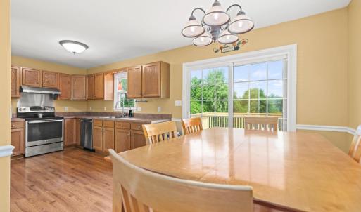 Photo #8 of 524 Elmwood Avenue, Lynchburg, VA 0.5 acres