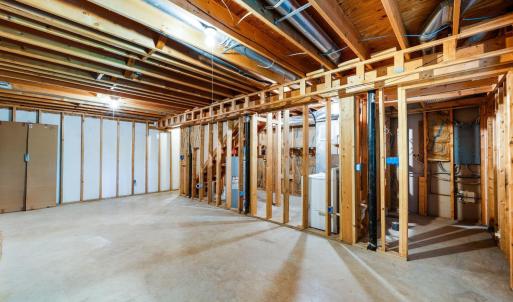 Photo #46 of 103 Winding Cedar Way, Lynchburg, VA 0.8 acres