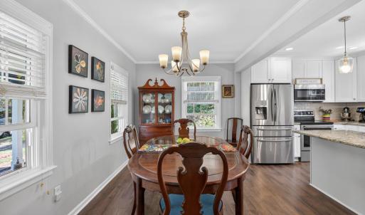 Photo #6 of 216 Kensington Avenue, Lynchburg, VA 0.3 acres