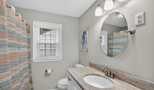 Photo #37 of 216 Kensington Avenue, Lynchburg, VA 0.3 acres