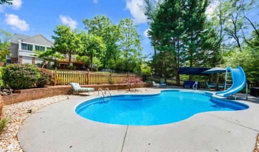 Photo #62 of 217 St Andrews Circle, Lynchburg, VA 1.5 acres
