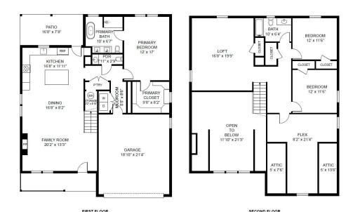 Photo #43 of Fox Hall Drive, Amherst, VA 2.7 acres