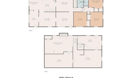 Photo #2 of 308 Robin Drive, Lynchburg, VA 0.4 acres
