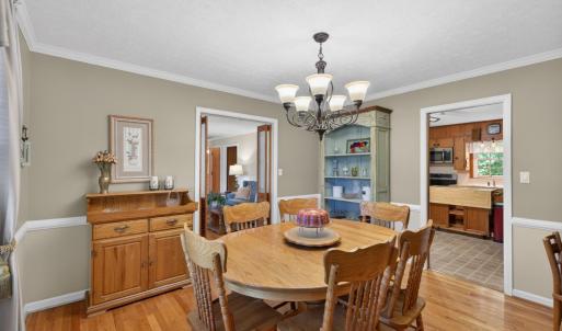Photo #15 of 113 Kenbridge Place, Lynchburg, VA 1.0 acres