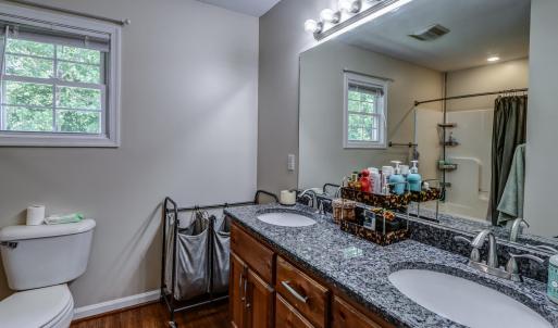 Photo #28 of 433 Stratford Road, Concord, VA 0.9 acres