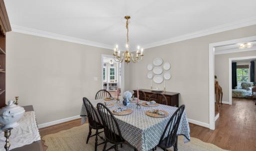 Photo #13 of 1224 High Grove Lane, Forest, VA 1.3 acres