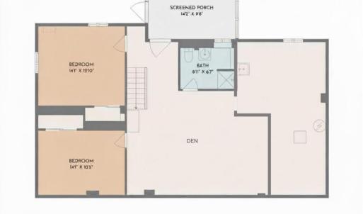 Photo #8 of 2044 Indian Hill Road, Lynchburg, VA 0.6 acres