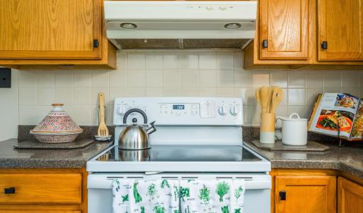 Photo #11 of 1191 Rainbow Forest, Lynchburg, VA 0.8 acres