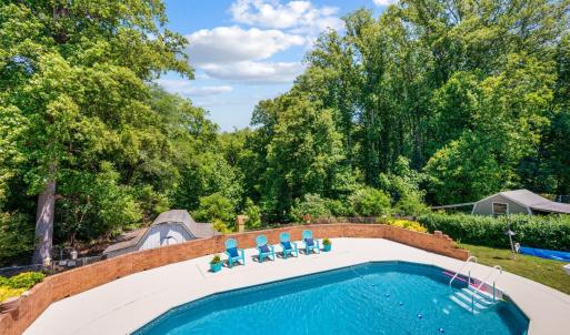 Photo #17 of 1191 Rainbow Forest, Lynchburg, VA 0.8 acres