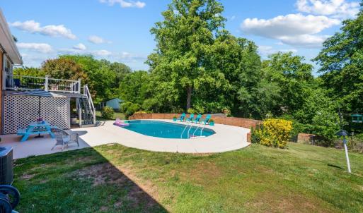 Photo #41 of 1191 Rainbow Forest, Lynchburg, VA 0.8 acres