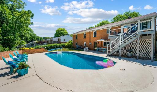 Photo #28 of 1191 Rainbow Forest, Lynchburg, VA 0.8 acres