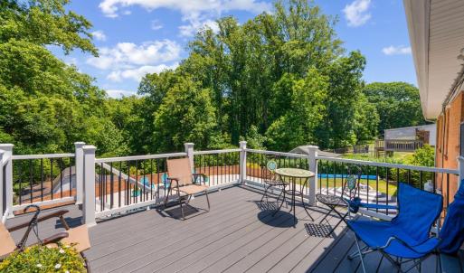 Photo #16 of 1191 Rainbow Forest, Lynchburg, VA 0.8 acres