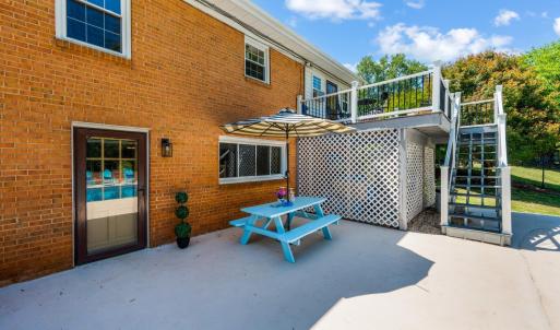 Photo #40 of 1191 Rainbow Forest, Lynchburg, VA 0.8 acres
