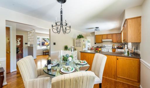 Photo #8 of 1191 Rainbow Forest, Lynchburg, VA 0.8 acres