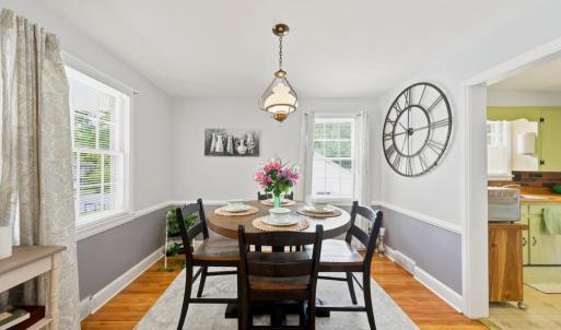 Photo #7 of 616 Sussex Street, Lynchburg, VA 0.2 acres