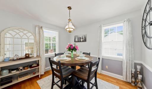Photo #8 of 616 Sussex Street, Lynchburg, VA 0.2 acres