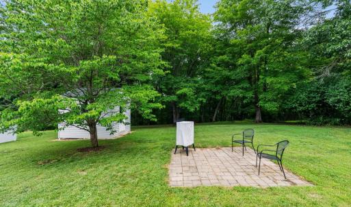 Photo #27 of 271 Rockwell Road, Lynchburg, VA 0.8 acres