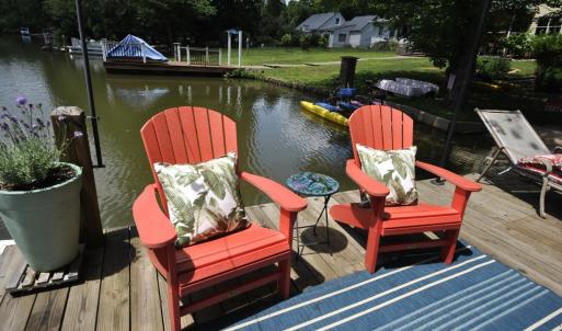 Photo #91 of 1216 Timberlake Drive, Lynchburg, VA 0.3 acres