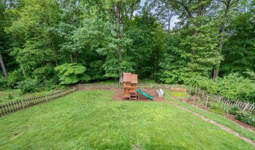 Photo #23 of 3521 Willow Lawn Drive, Lynchburg, VA 0.9 acres