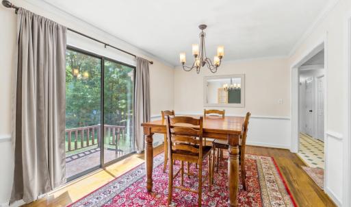 Photo #16 of 204 Greentree Drive, Forest, VA 1.0 acres