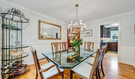 Photo #18 of 21 Queen Regent Court, Blue Ridge, VA 0.4 acres