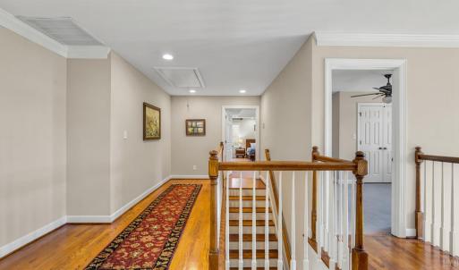 Photo #27 of 1819 Royal Oak Drive, Lynchburg, VA 1.1 acres