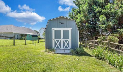 Photo #41 of 1064 Somers Way, Forest, VA 1.0 acres
