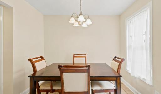 Photo #10 of 3600 Old Forest Road, Lynchburg, VA 0.0 acres