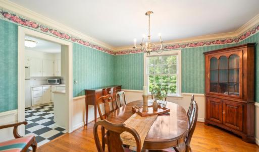 Photo #8 of 3605 Willow Lawn, Lynchburg, VA 4.2 acres