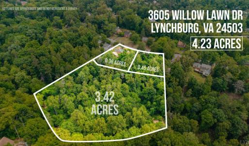 Photo #38 of 3605 Willow Lawn, Lynchburg, VA 4.2 acres