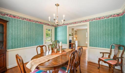 Photo #9 of 3605 Willow Lawn, Lynchburg, VA 4.2 acres