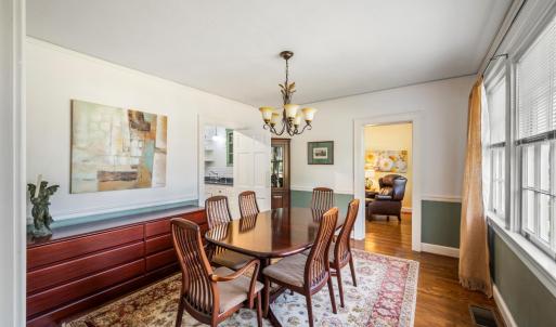 Photo #20 of 1020 Rivermont Terrace, Lynchburg, VA 0.2 acres