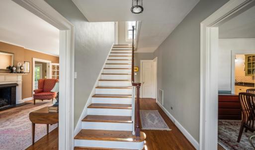 Photo #4 of 1020 Rivermont Terrace, Lynchburg, VA 0.2 acres