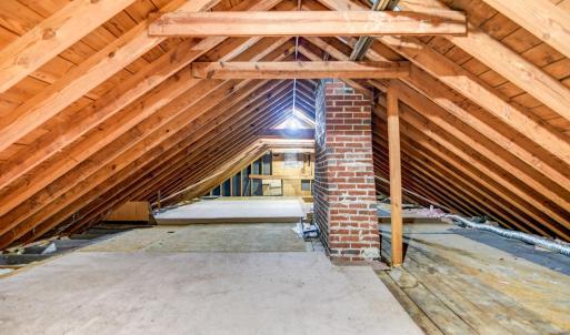 Photo #36 of 1324 South Avenue, South Boston, VA 1.0 acres