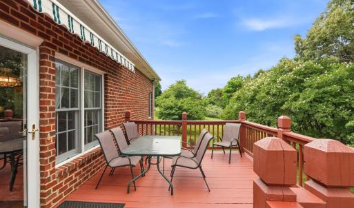 Photo #36 of 1476 Glenbrooke Drive, Lynchburg, VA 0.5 acres