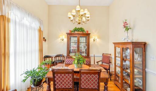 Photo #7 of 1476 Glenbrooke Drive, Lynchburg, VA 0.5 acres