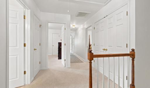 Photo #24 of 209 Chelsea Drive, Forest, VA 0.5 acres
