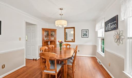 Photo #7 of 209 Chelsea Drive, Forest, VA 0.5 acres