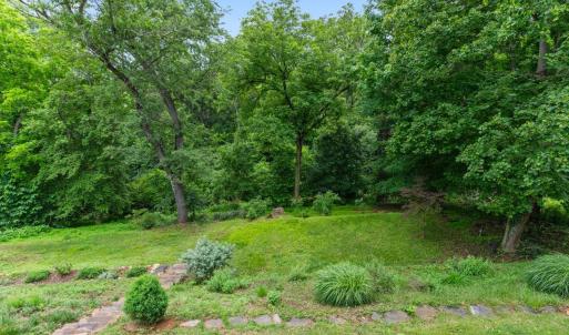 Photo #63 of 14 Riverview Place, Lynchburg, VA 0.8 acres