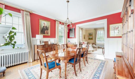 Photo #13 of 2140 Rivermont Avenue, Lynchburg, VA 0.3 acres