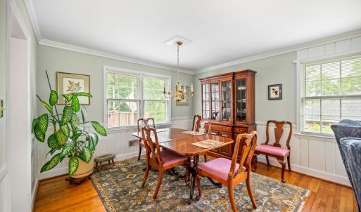 Photo #4 of 1710 Langhorne Road, Lynchburg, VA 0.7 acres